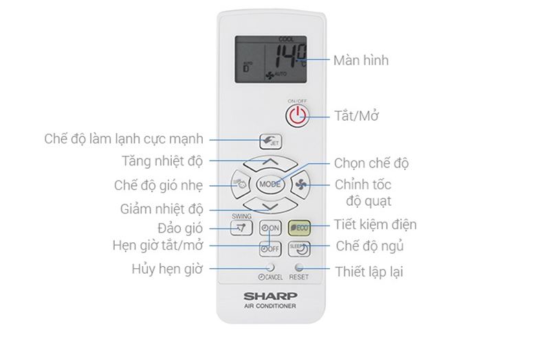 Các nút trên remote máy lạnh Sharp có ý nghĩa gì?
