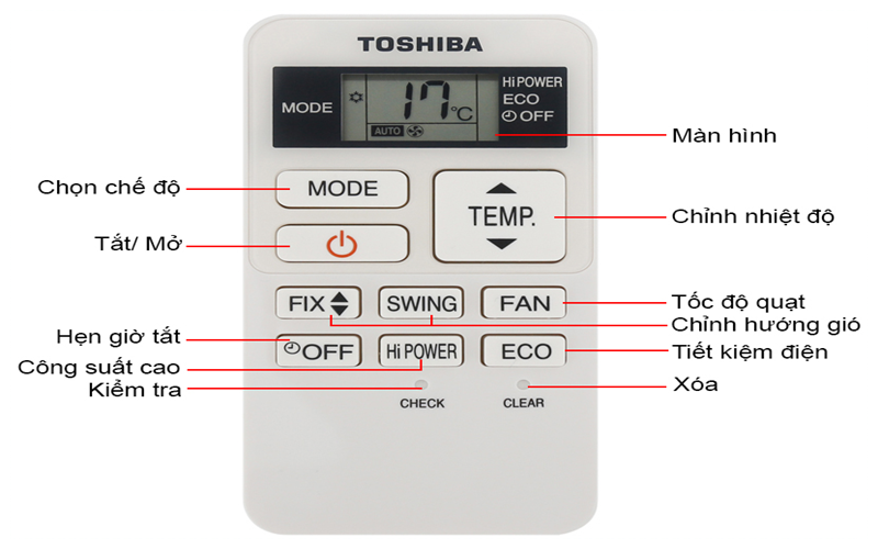 Ký hiệu trên remote máy lạnh Toshiba có ý nghĩa gì?