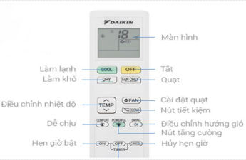 Điều khiển điều hòa Daikin