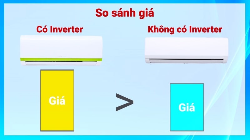 điều hoà inverter